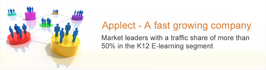 Applect Learning System Pvt. Ltd.