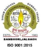 Logo of Shram Sadhana Bombay Trusts College of Engineering and Technology