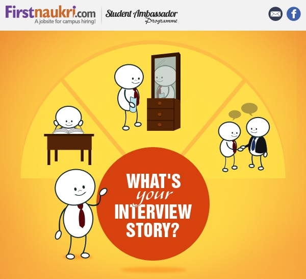 What's your Interview Story Contest!! Photos
